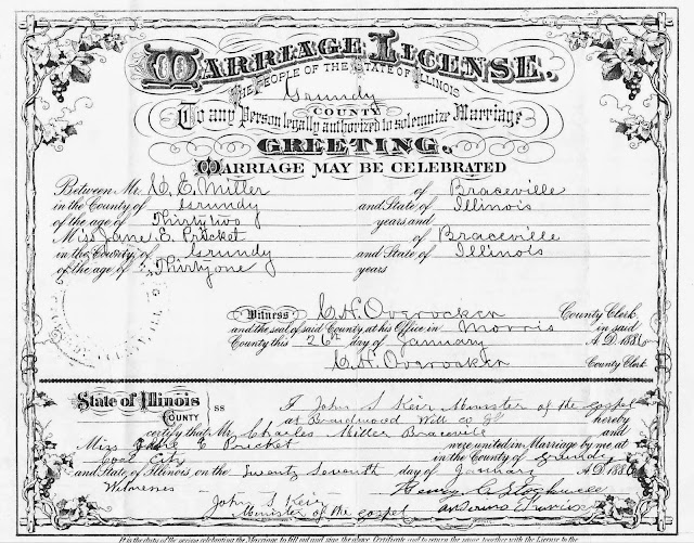 The Genealogical Blog of Don Miller Information available on marriage