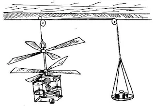 История изобретения вертолёта