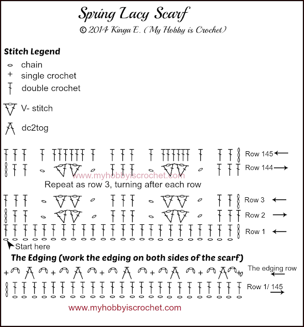 Lacy  Scarf - Free Crochet Pattern: Written Instructions and Crochet chart 