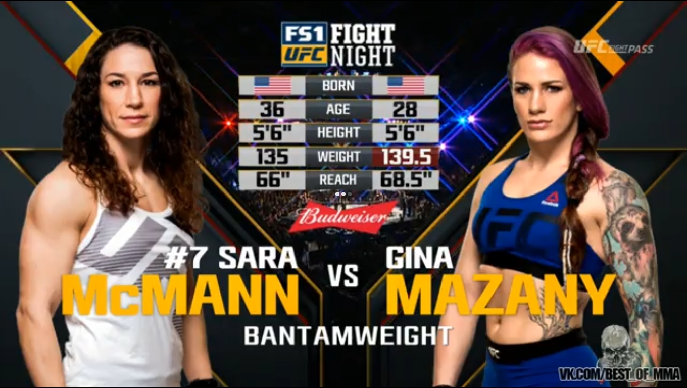 Todas as Lutas Full Fight Sara McMann vs Gina Mazany Full Fight