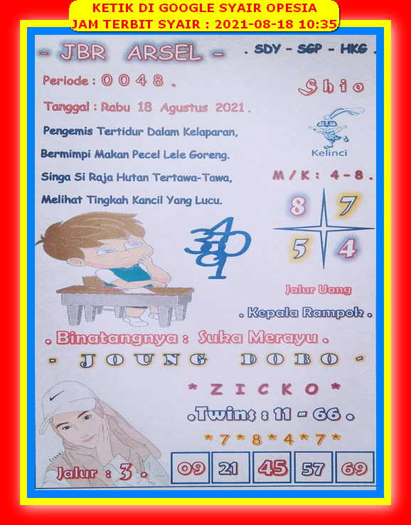 Syair Sydney Hari Ini 18 Agustus 2021 Opesia Official