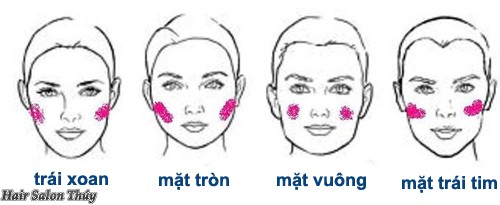 Cách nhận biết kiểu khuôn mặt vuông kieu toc danh cho mat vuong