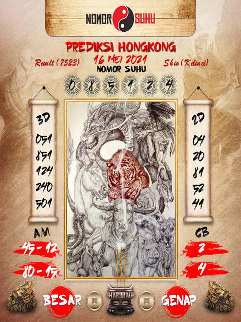 PREDIKSI HK MALAM INI