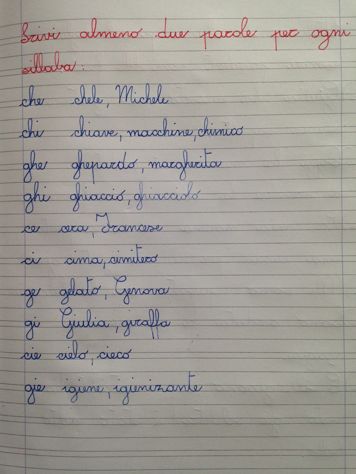 Frasi Con La Parola Igiene mikymin