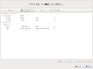 息切れに対してどのような検査を行うべきか 息切れに対してどのような検査を行う必要がありますか?呼吸困難