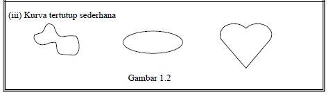 Persamaan Parametrik Dan Vektor Pada Bidang Persamaan Parametrik Dan Vektor Pada Bidang