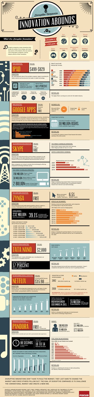 El BIGDATA Como Tecnolog a Disruptiva En Una Sociedad En Transici n A Una Civilizaci n Tipo 