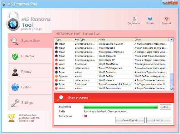 promptdog software removal