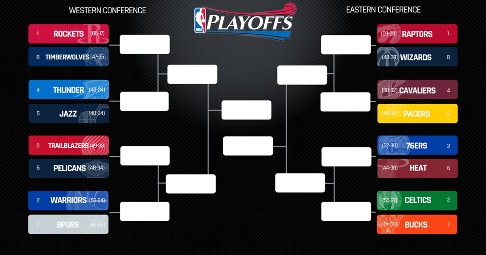 BALONCESTO (NBA 2017/2018) - Playoffs. Finales: Cavaliers ...