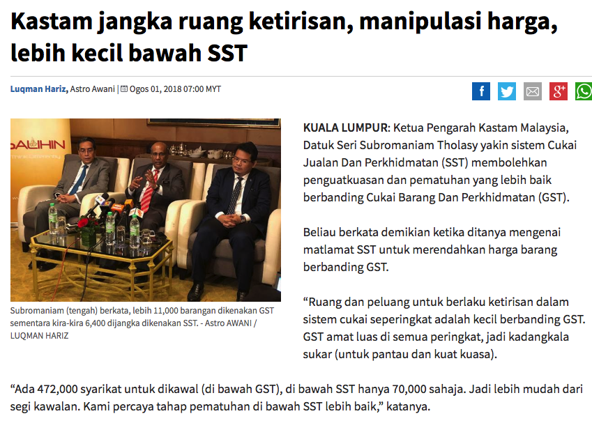94 786 Syarikat Daftar Sst