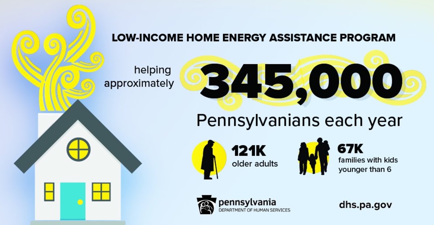 PA Environment Digest Blog Wolf Strongly Opposes Trump Proposal To