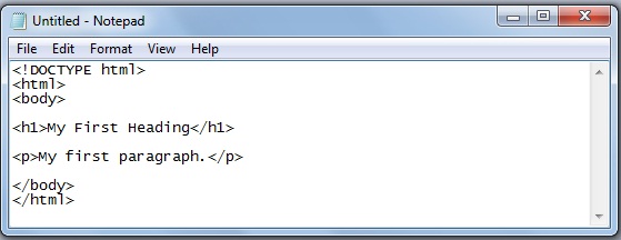 Simple HTML Editors