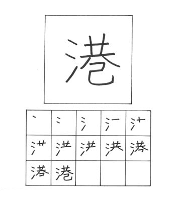 kanji pelabuhan