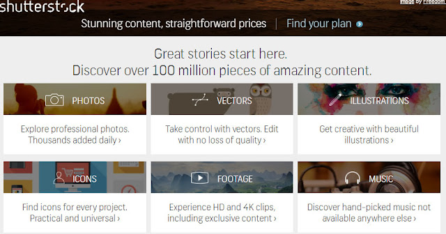 Cara Mudah Mendapatkan Gambar di Shutterstock