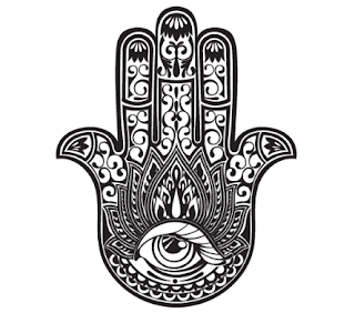 Secrets of the Occult: Mudras: Hand symbolism and believes