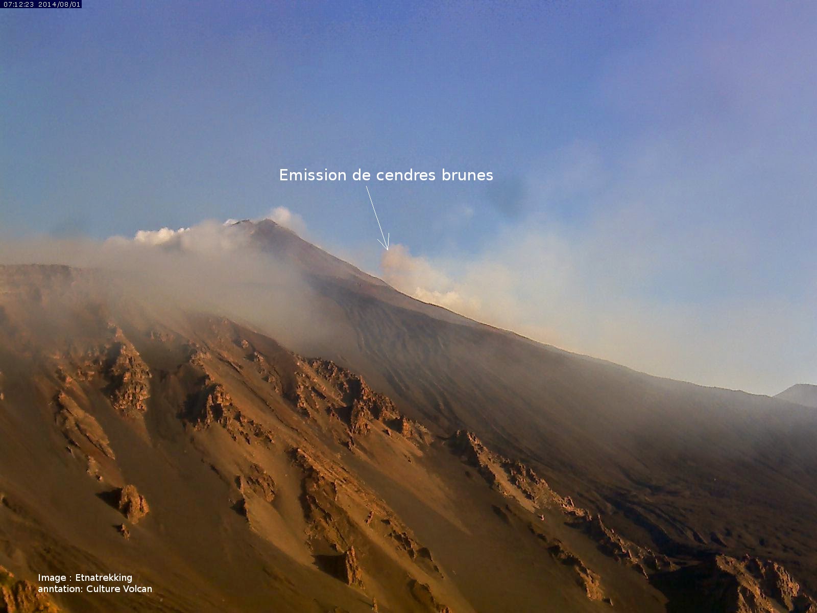 Second panache de cendres sur le volcan Tungurahua, 01 août 2014