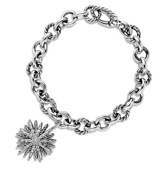 CHARM BRACELET HISTORY ON YOUR WRIST