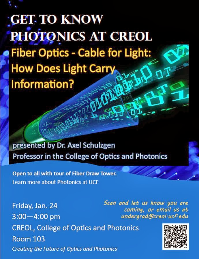 Florida Photonics Cluster Get to Know Photonics at UCF Fiber Optics