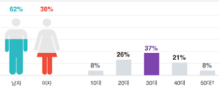 Screen%2BShot%2B2017-02-19%2Bat%2B11.52.