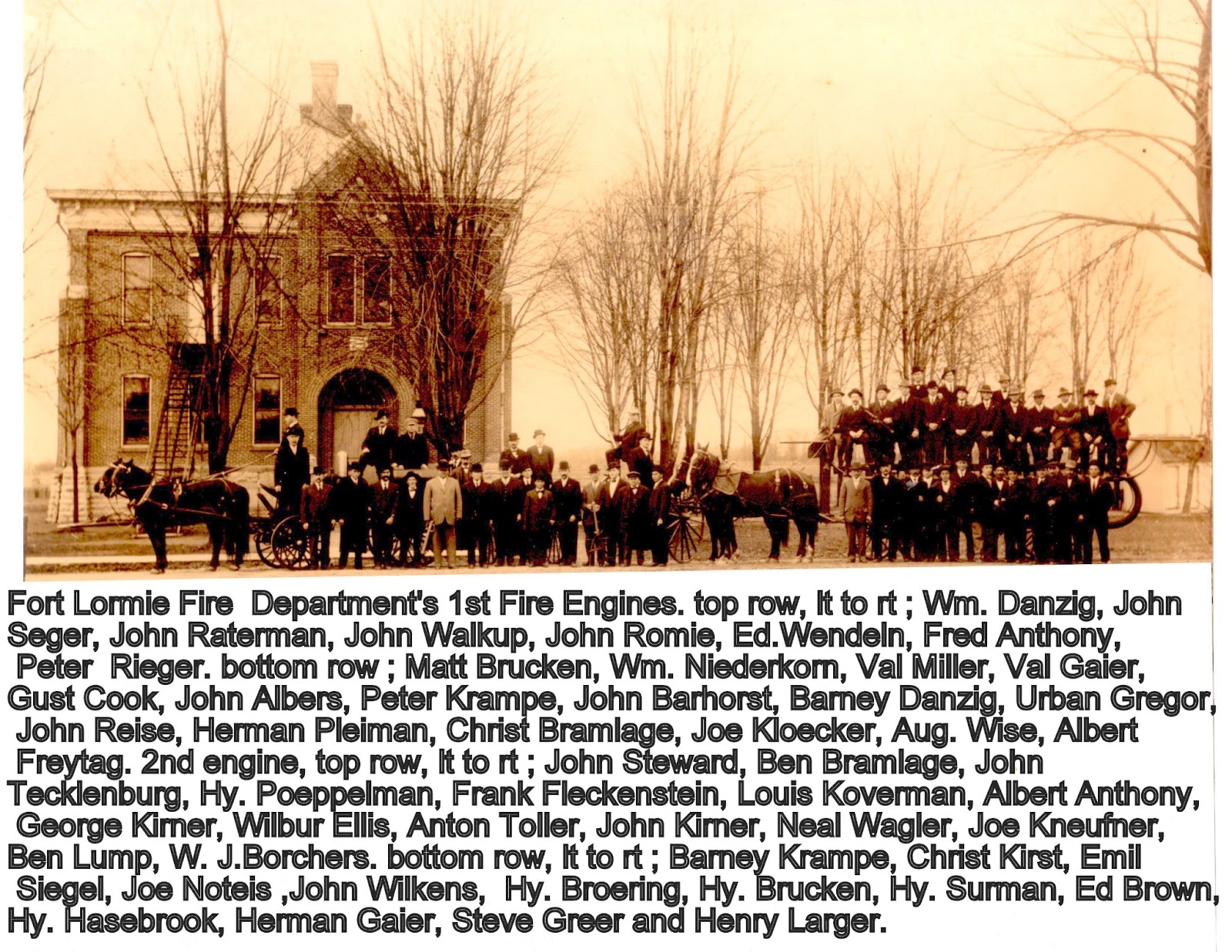 Boerger Pictorial History Ft. Loramie Fire Department