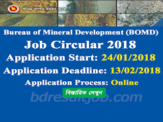 BOMD - Bureau of Mineral Development Job Circular 2018