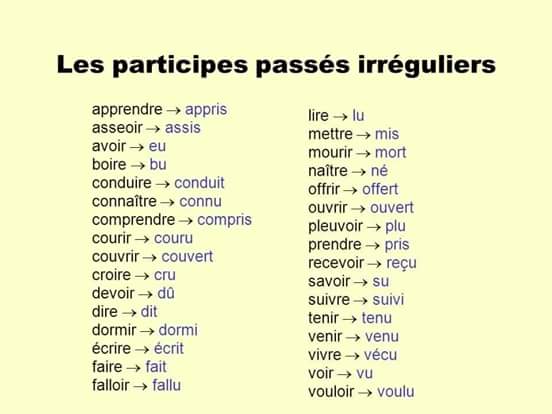https://2.bp.blogspot.com/-gObULbc3stM/WH5wQC_w0sI/AAAAAAAAC3s/RLkkB0s6x6kkgK_ssUWaIMF35e76QVmjQCLcB/s1600/ma.jpg Passé composé - lista imiesłowów czasu przeszłego 4 - Francuski przy kawie