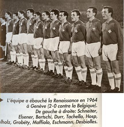 Soccer Nostalgia Old Team PhotographsPart 6