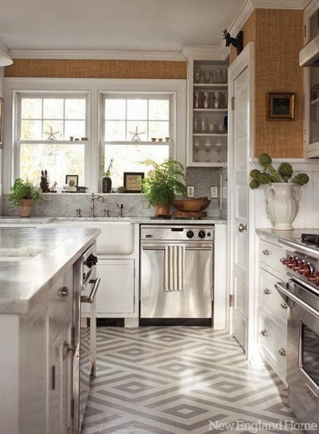 Simple Guidelines for Space Planning...Plus Trending Kitchen Design