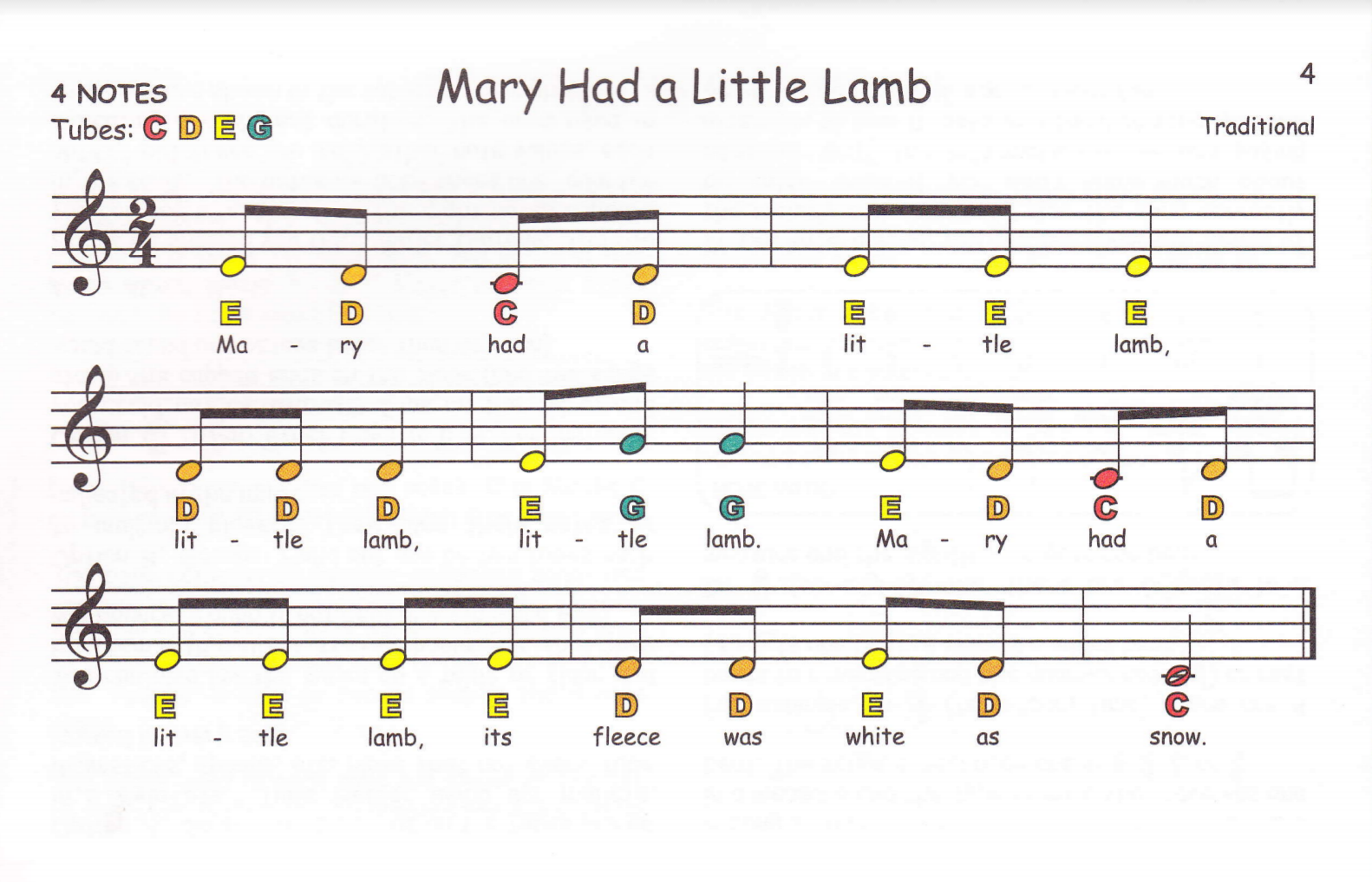 Help! I am Going To Teach Elementary Music!!! What Do I Do