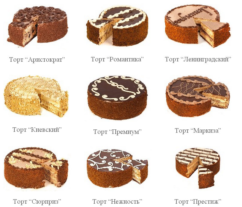 Торт из безе с шоколадным кремом картинки Торт из безе с шоколадным кремом картинки