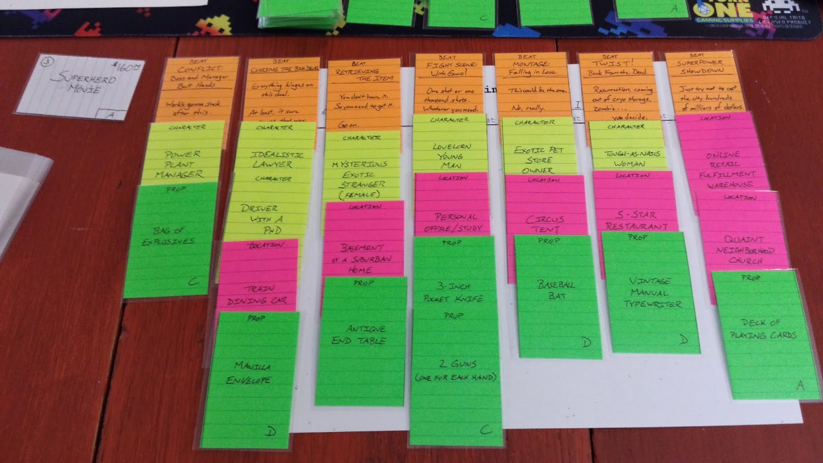 CUTTING ROOM FLOOR Game Prototype & Details