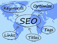 SEO-Optimization-Tips