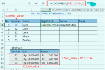 Contoh Soal Excel Untuk Tes Kerja Dan Jawabannya