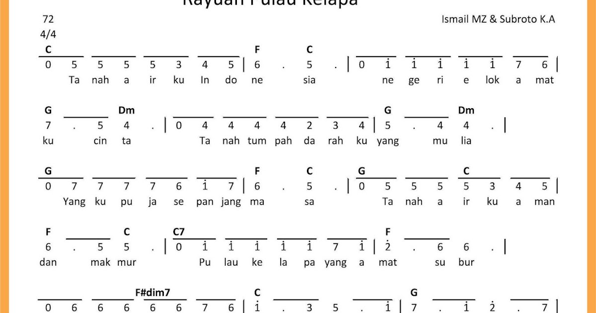 Kumpulan Chord Lagu Wajib v Carta De