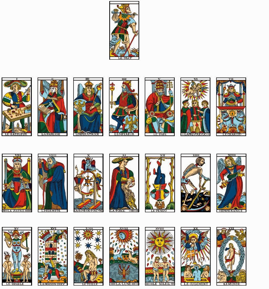 Brasil Tarot Arcanos Maiores