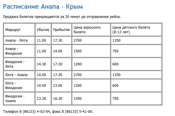 raspisanie Anapa - Krim