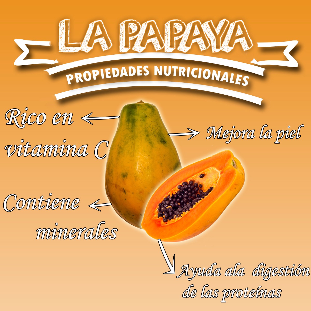 la papaya propiedades nutritivas y beneficios para la salud