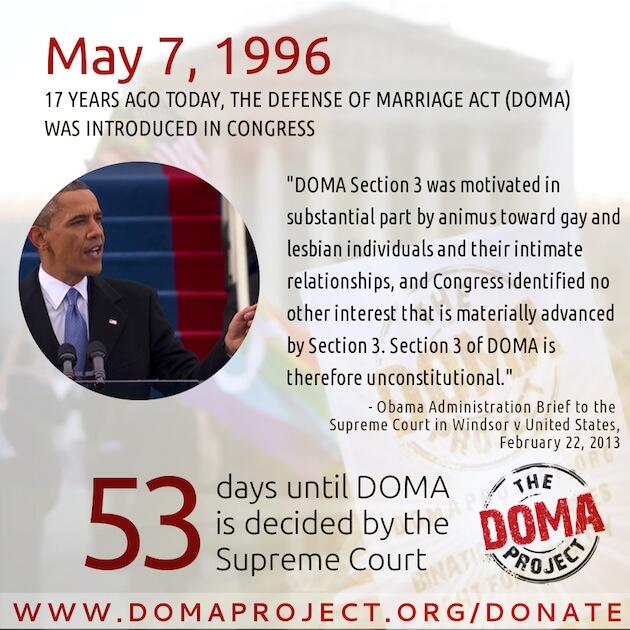 The Randy Report Seventeen Years Ago Today DOMA Introduced In Congress The Randy Report Seventeen Years Ago Today DOMA Introduced In Congress