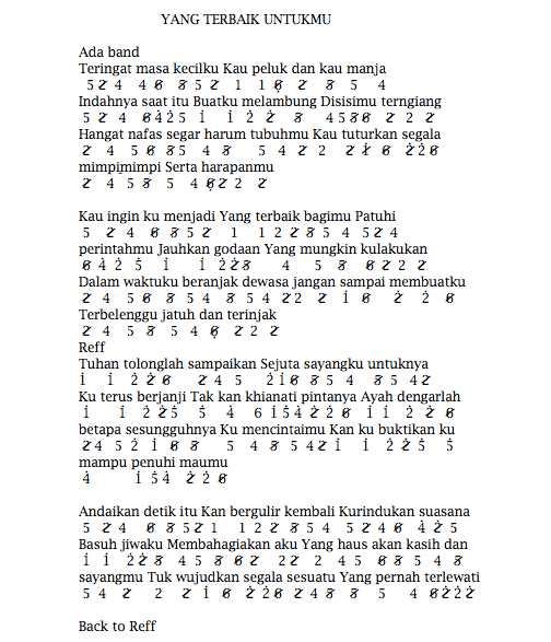 Not Angka Lagu Yang Terbaik Untukmu - Ada Band Feat Gita Gutawa