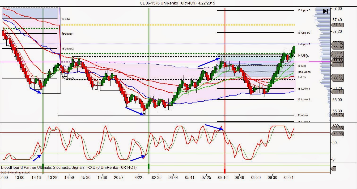 divergence template j auto trading strategies products services divergence template j auto trading strategies products services