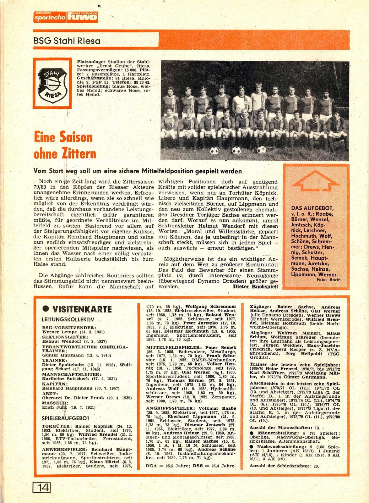 DDR OBERLIGA 198081. Les équipes du championnat.