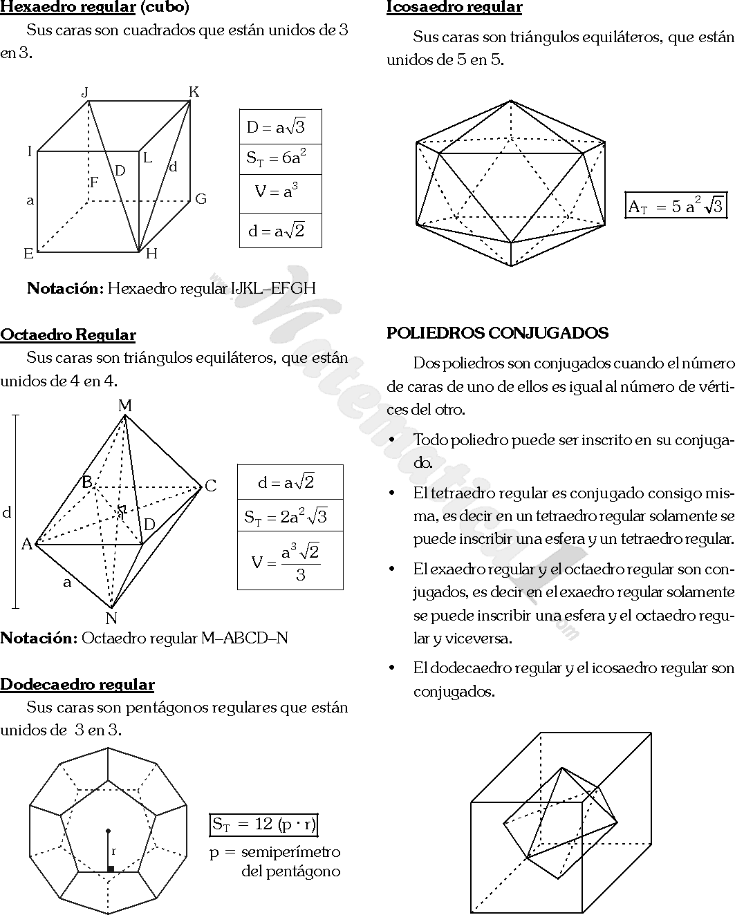 Poliedros Regulares Frmulas Y Ejercicios Resueltos En Pdf