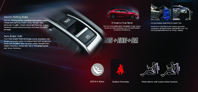 spesifikasi honda civic hatchback rembang, honda civic hatchback, honda rembang, harga honda rembang, info honda rembang, toyota rembang, toyota pati, civic hatchback