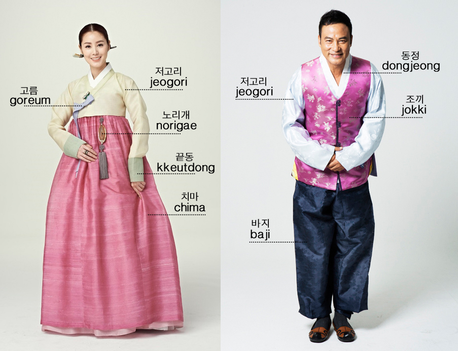 All About The Beautiful Korea The Traditional Costume of South Korea Hanbok All About The Beautiful Korea The Traditional Costume of South Korea Hanbok