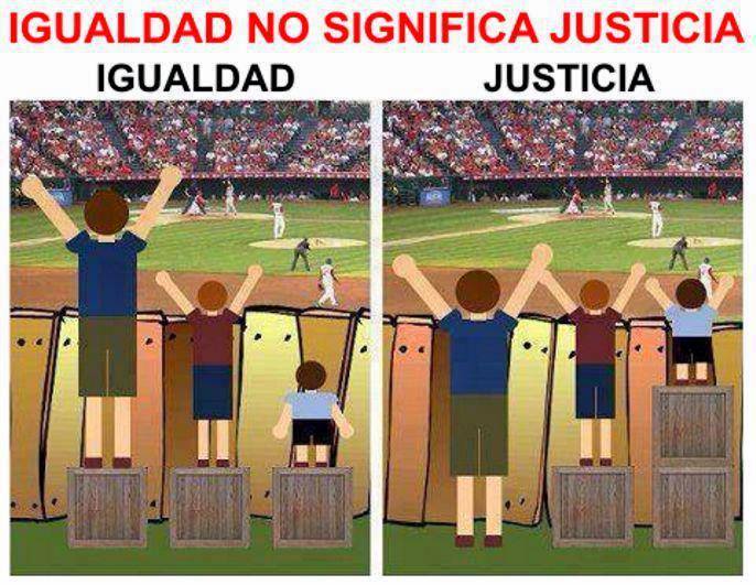 Actualidade de Carofe Igualdad y justicia Actualidade de Carofe Igualdad y justicia