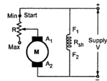 Speed control of dc motor, speed control of dc series motor ,speed control of dc shunt motor 