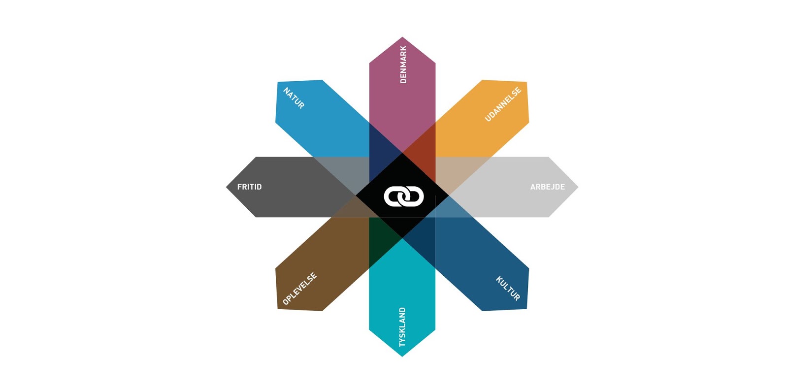 Ppianissimo 5th April Friday 19 00 Bnr Concert Studio