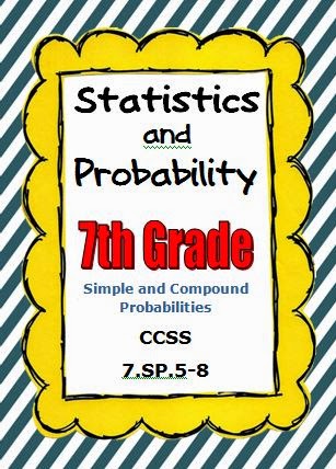 The Best of Teacher Entrepreneurs: Math Lesson - "Common Core Math 7th