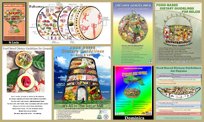 The Dietary Guidelines Recommend That You Make Smart Food Choices The Dietary Guidelines Recommend That You Make Smart Food Choices