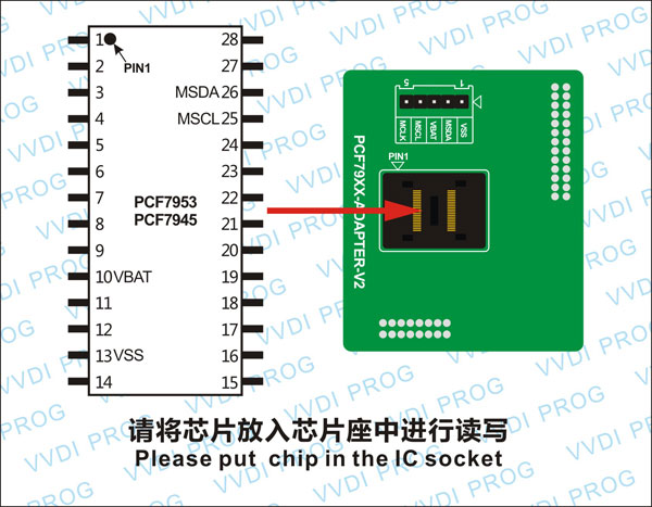 PCF7953-chip-1